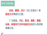 桂美版初中美术七年级上册 《美术是个大家族》课件