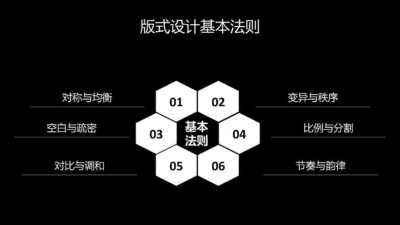 人教版七年级上册 美术第三单元第2课 精美的报刊课件PPT第8页