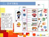 9藝術(shù)節(jié)策劃中的美術(shù)設(shè)計(jì)課件PPT