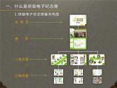 12班級電子紀(jì)念冊設(shè)計(jì)課件PPT