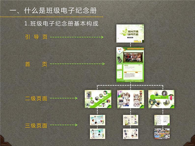 12班级电子纪念册设计课件PPT第3页