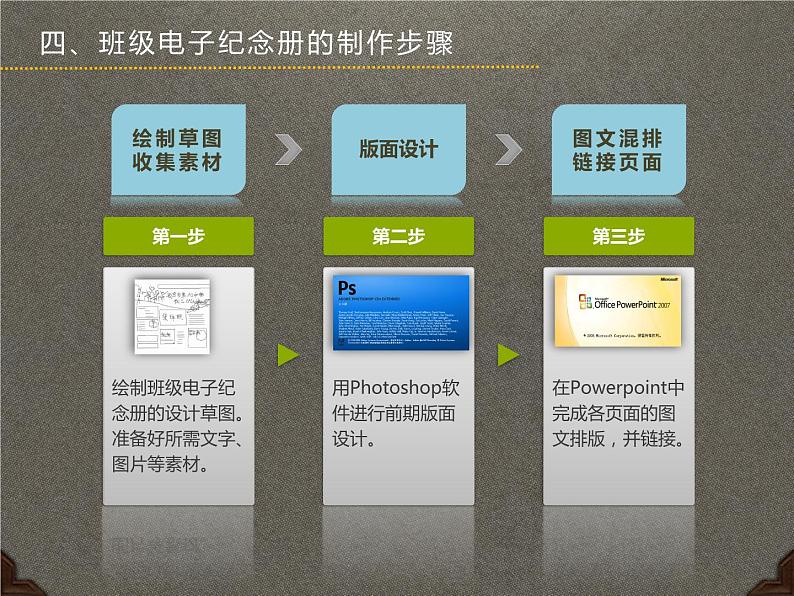 12班级电子纪念册设计课件PPT第7页