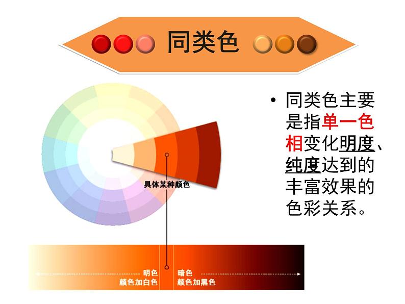 3同类色与邻近色课件PPT第8页