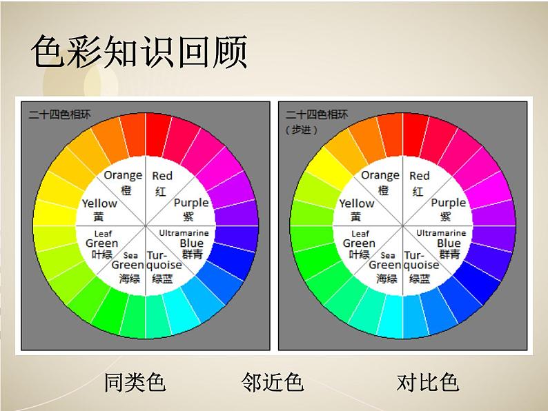 6学习服装的色彩搭配课件PPT03