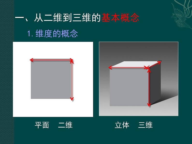 从二维到三维PPT课件免费下载03