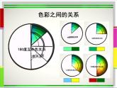 學(xué)習(xí)服裝的色彩搭配課件