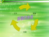 《廣而告之》課件1