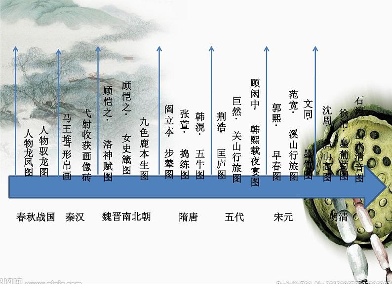 湘美版美术七下《中国美术作品概览（二）》课件103