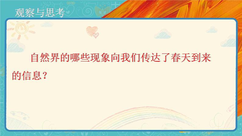 【教学课件】第2课《春天的畅想》示范课件第2页