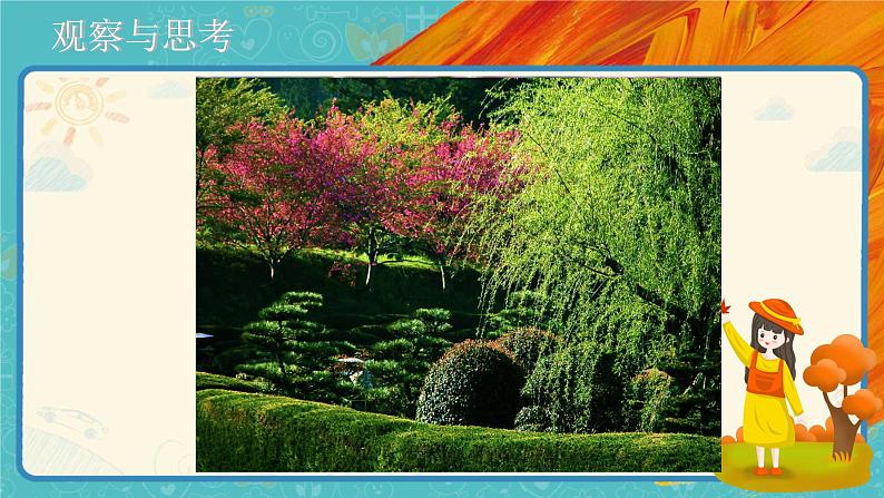 【教学课件】第2课《春天的畅想》示范课件第3页