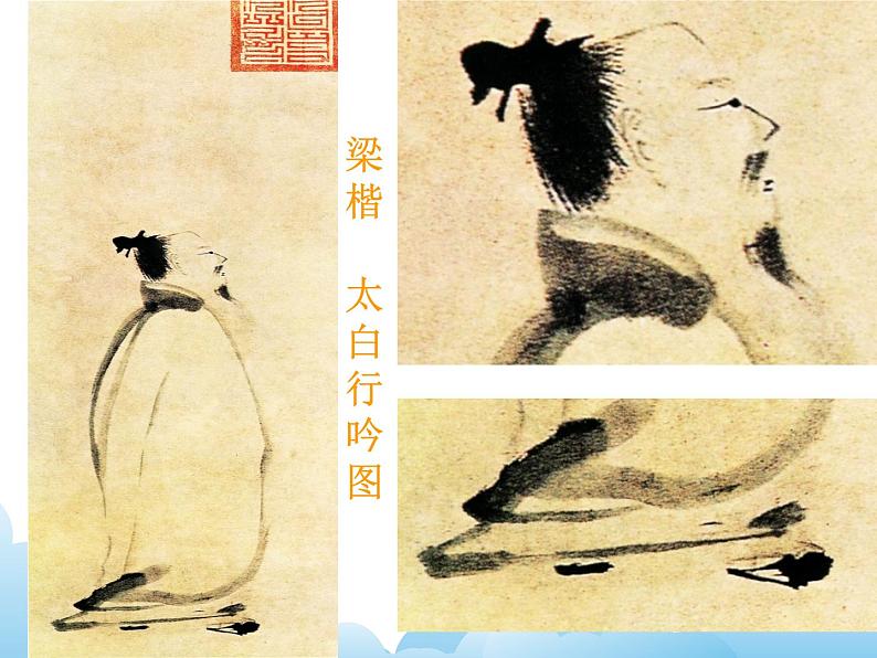 苏少版美术七年级下册第1课 传神写照——中国人物画 课件+教案+资料04