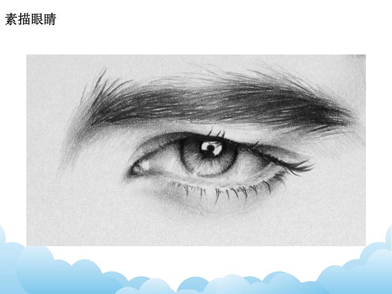 苏少版美术七年级下册第2课 关注你、我、他 课件+教案+资料02