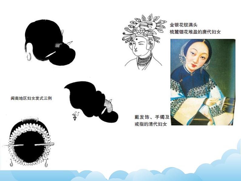 苏少版美术七年级下册第5课 仕女·簪花 课件+教案+资料02