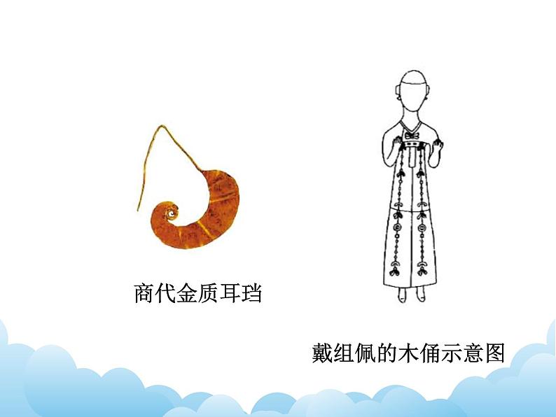 苏少版美术七年级下册第5课 仕女·簪花 课件+教案+资料03