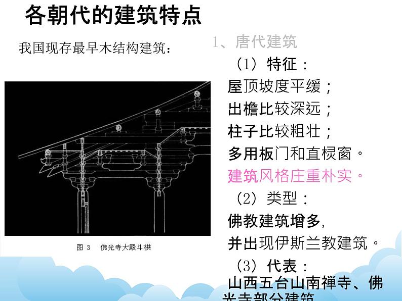 《生活的舞台——中国建筑艺术》课件第2页