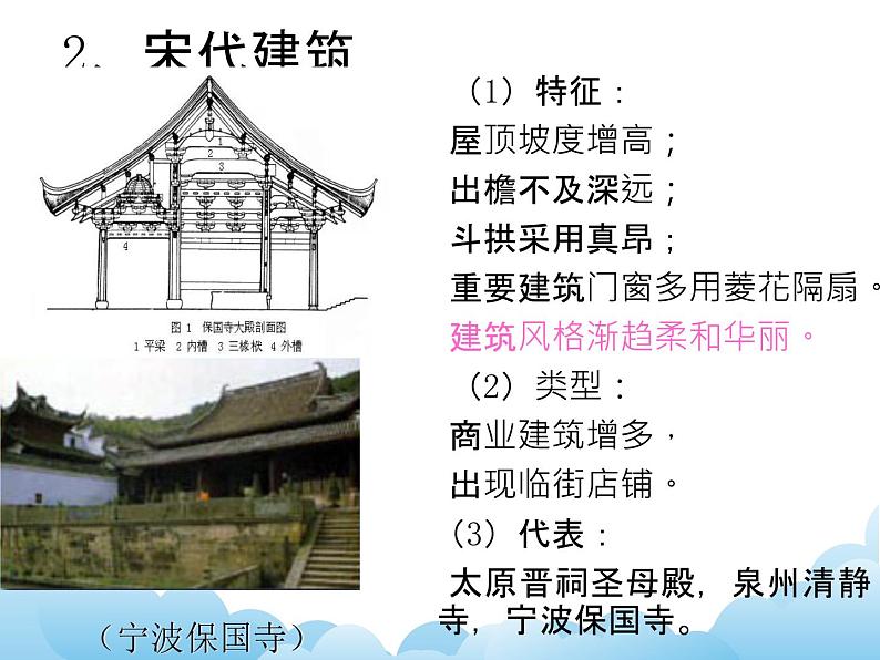 《生活的舞台——中国建筑艺术》课件第4页