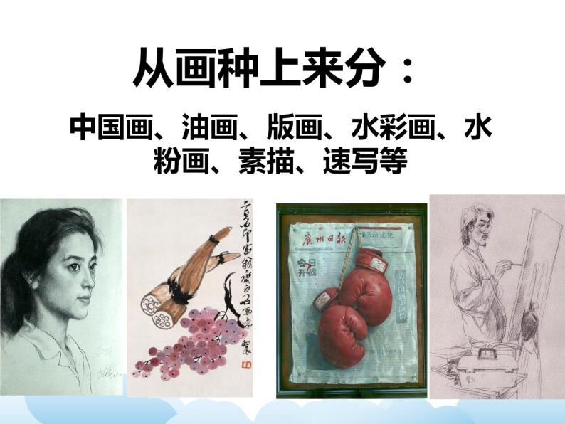 初中美术岭南版七年级下册11美术在你身边背景图ppt课件