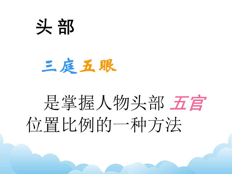 苏少版美术七年级下册第3课 在临摹中感受 课件+教案+资料02