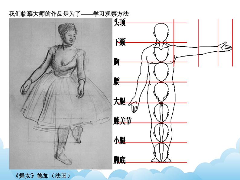 苏少版美术七年级下册第3课 在临摹中感受 课件+教案+资料06