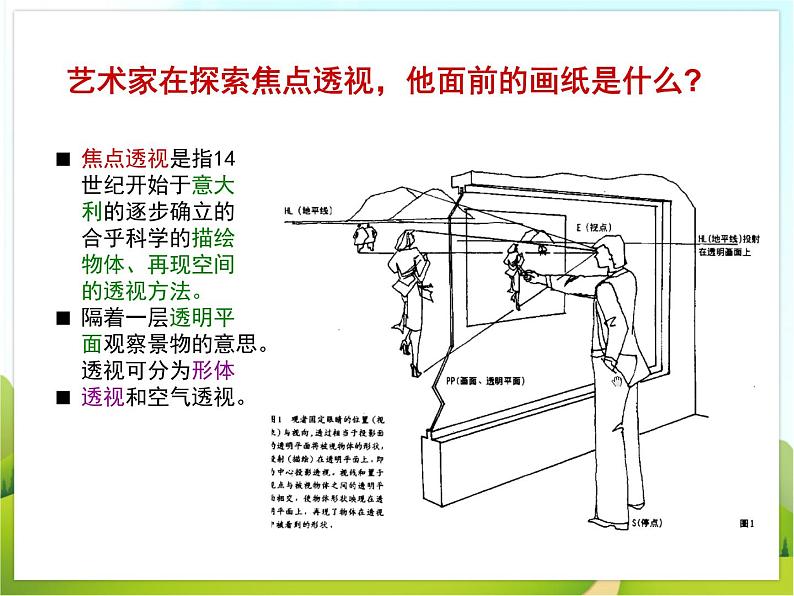 《探索焦点透视》课件第3页