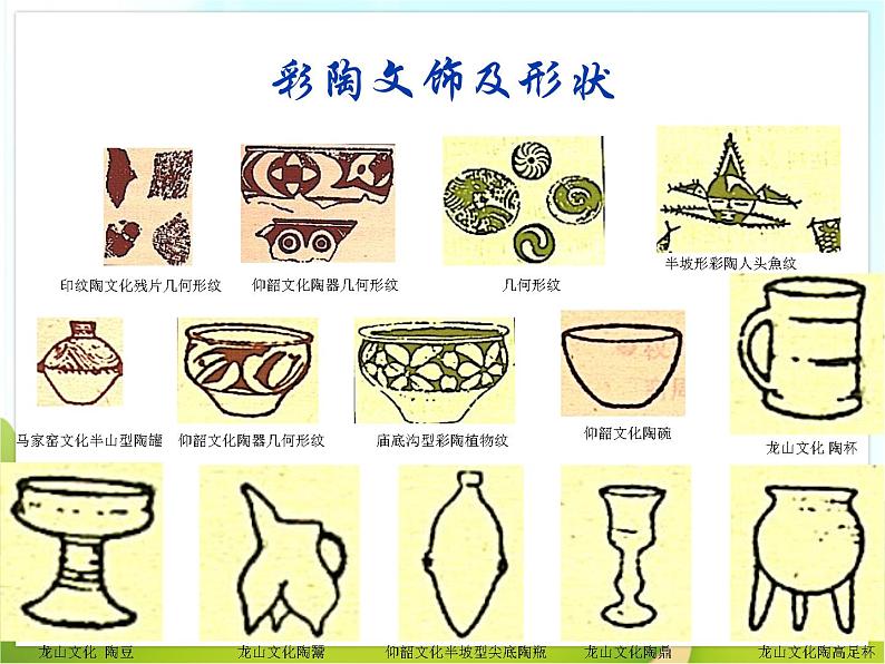 《中国古代艺术彩陶艺术》课件第7页