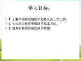 1 中国古代绘画巡礼 课件PPT+素材