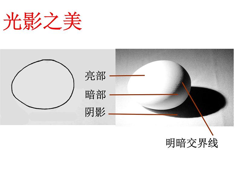 第5课 明暗的造型 课件+教案-岭美版八年级美术下册06