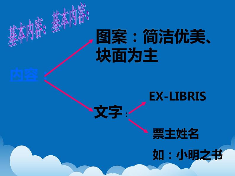 《富有特色的藏书票》课件第8页