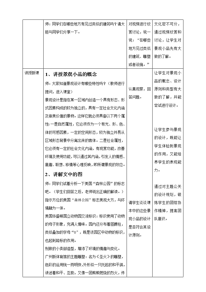 岭南版美术九年级下册：第9课 公共环境中的景观小品（课件+教案）02