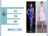 《我设计的服装》课件