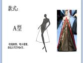 《我设计的服装》课件