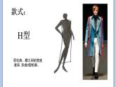 《我设计的服装》课件