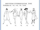 《我设计的服装》课件