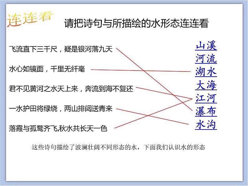 《千姿百态的水》课件02