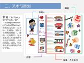 9藝術(shù)節(jié)策劃與美術(shù)設(shè)計(jì)課件PPT