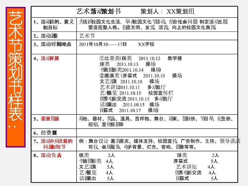 9艺术节策划与美术设计课件PPT08