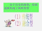 苏少版美术九下第9课《中国现代美术》ppt课件1