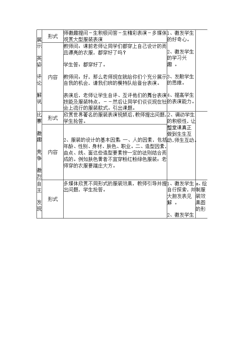 赣美版美术八下第七课《做一回服装设计师》word教案 课件PPT第3页