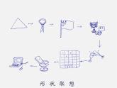 2.手繪線條圖像 會(huì)說(shuō)話的畫圖課件PPT