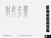 人美版美术七上第六课《未来的我》ppt课件