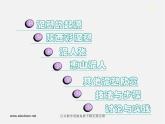 人美版美术七上第四课《制作生动的小泥人》ppt课件1