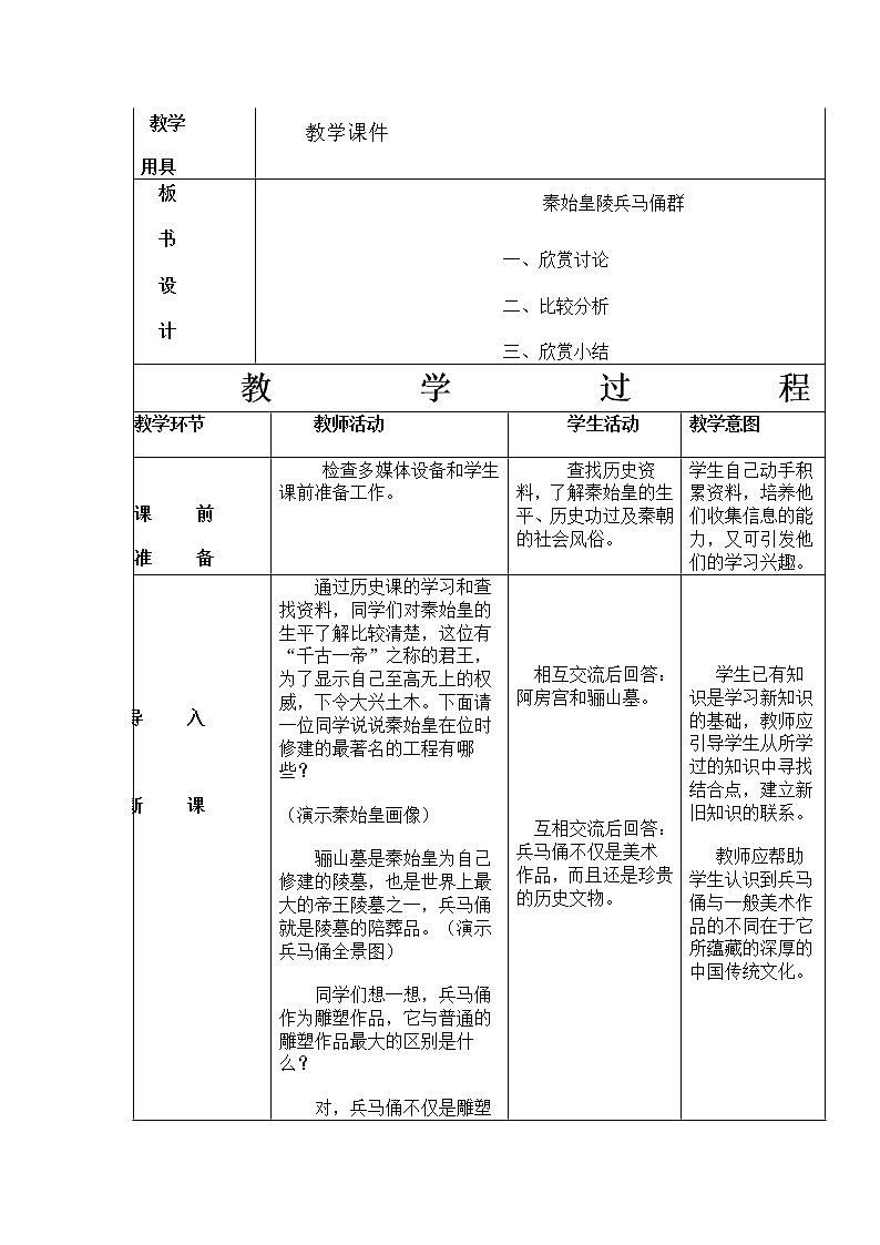 人美版美术九下第一课《秦始皇陵兵马俑群》word教案02