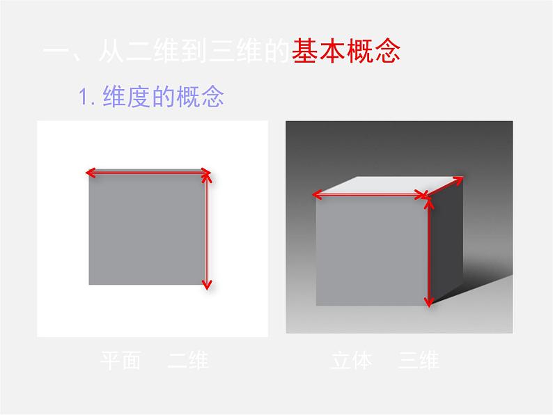 7从二维到三维课件PPT03