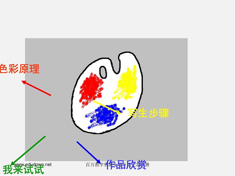 人美版美术九上第二课《风格多样的静物画》ppt课件206