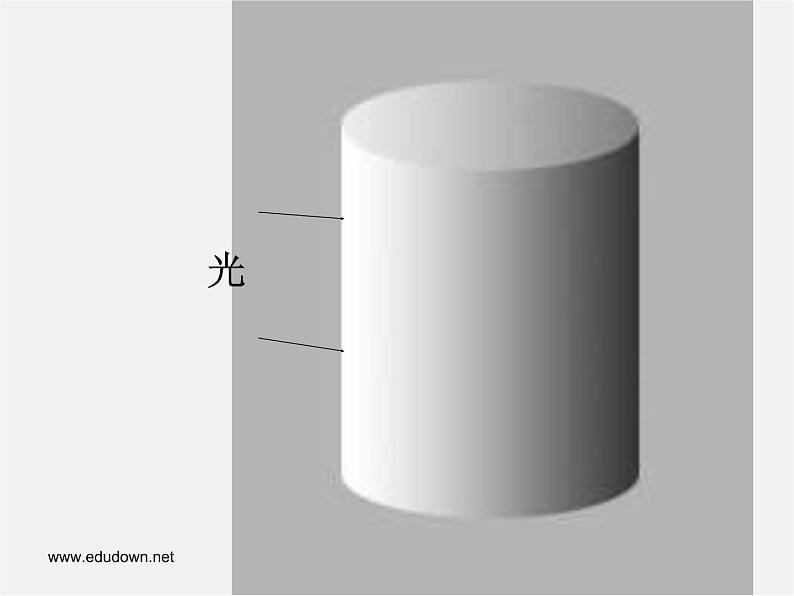 人美版美术八下第七课《明暗与立体的表现》ppt课件第3页