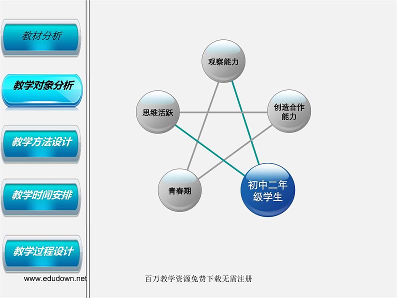 人美版美术八下第七课《明暗与立体的表现》ppt课件207