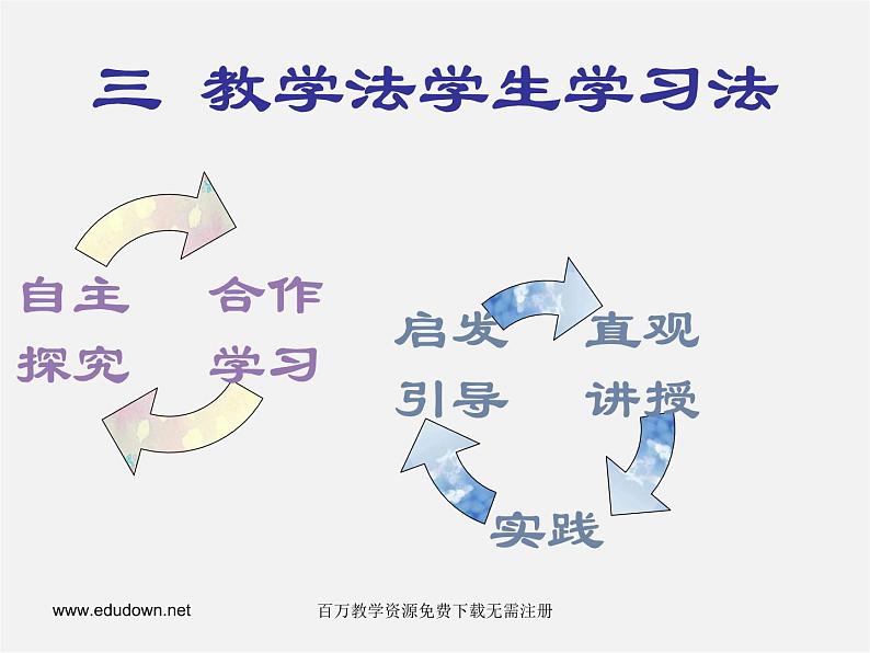 人美版美术八下第九课《现代产品设计的色彩搭配》ppt课件1第8页