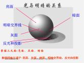 人美版美术八下第七课《明暗与立体的表现》ppt课件3