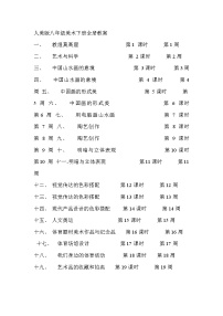 美术八年级下册1.绘画的多元化教学设计及反思