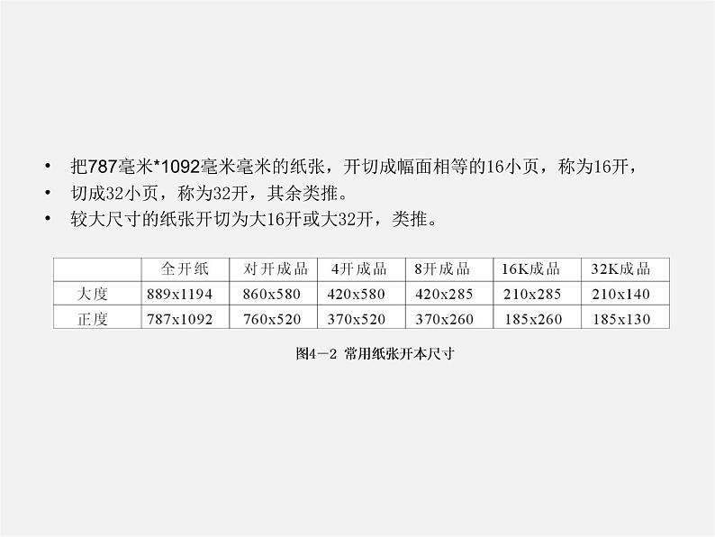 10书籍装设计课件PPT03